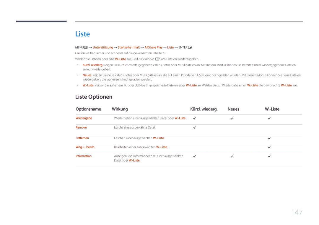 Samsung LH55UDCPLBB/EN, LH46UDCPLBB/EN manual 147, Liste Optionen, Optionsname Wirkung Kürzl. wiederg Neues 