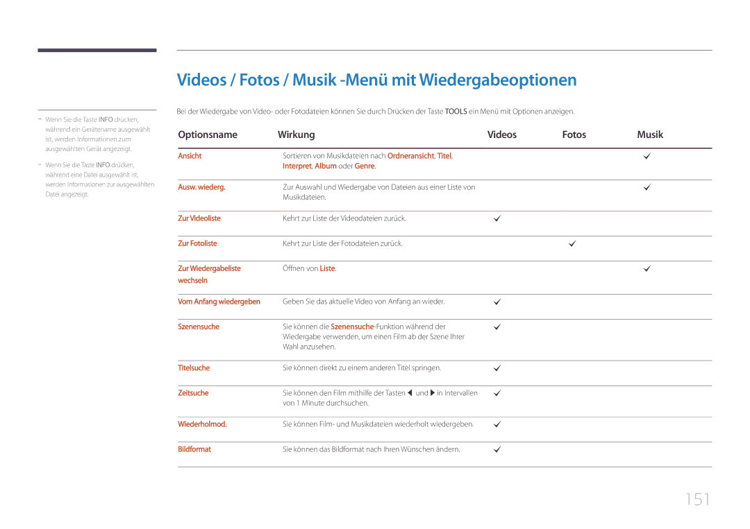 Samsung LH55UDCPLBB/EN manual Videos / Fotos / Musik -Menü mit Wiedergabeoptionen, 151, Optionsname Wirkung Videos Fotos 