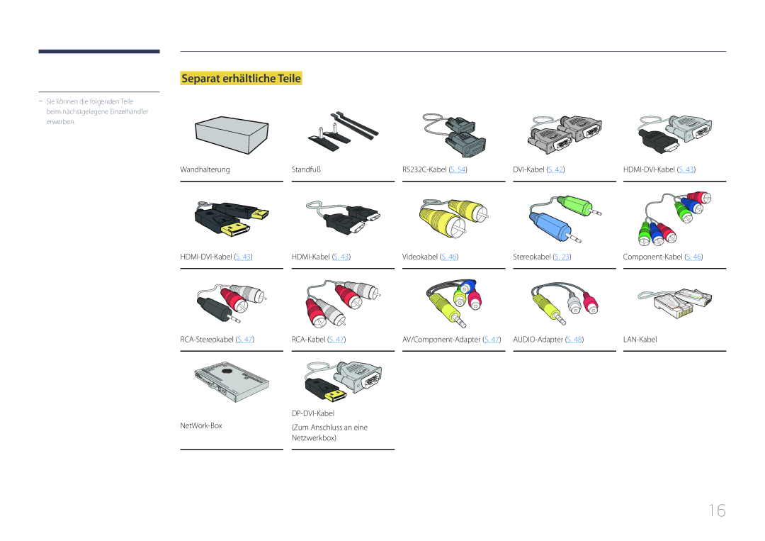 Samsung LH46UDCPLBB/EN, LH55UDCPLBB/EN manual Separat erhältliche Teile 