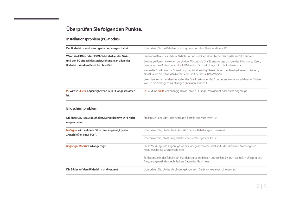 Samsung LH55UDCPLBB/EN manual 213, Überprüfen Sie folgenden Punkte, Installationsproblem PC-Modus, Bildschirmproblem 