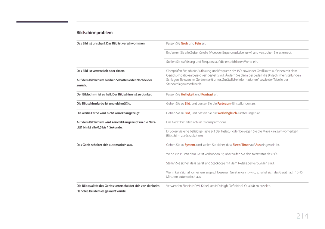 Samsung LH46UDCPLBB/EN, LH55UDCPLBB/EN manual 214 