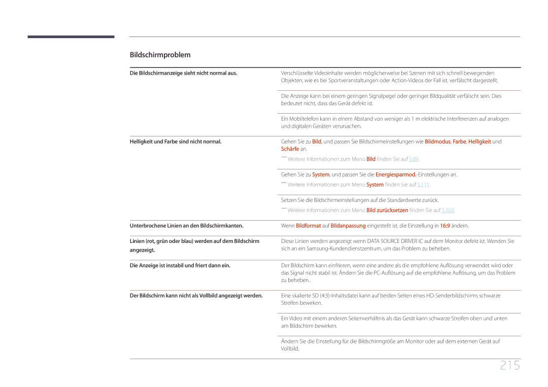 Samsung LH55UDCPLBB/EN, LH46UDCPLBB/EN manual 215 