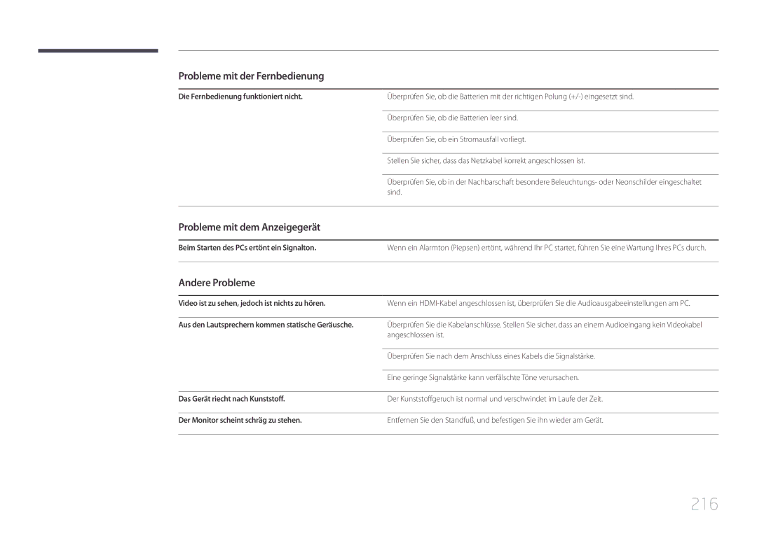 Samsung LH46UDCPLBB/EN, LH55UDCPLBB/EN 216, Probleme mit der Fernbedienung, Probleme mit dem Anzeigegerät, Andere Probleme 