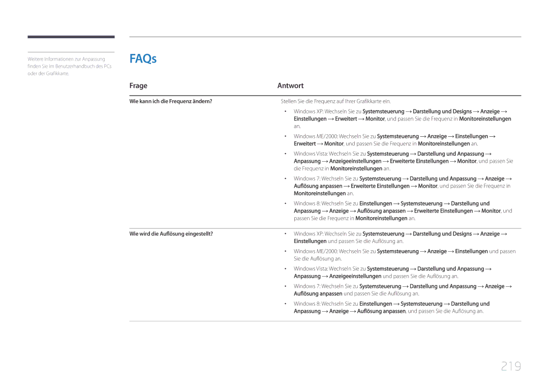 Samsung LH55UDCPLBB/EN FAQs, 219, Frage Antwort, Wie kann ich die Frequenz ändern?, Wie wird die Auflösung eingestellt? 