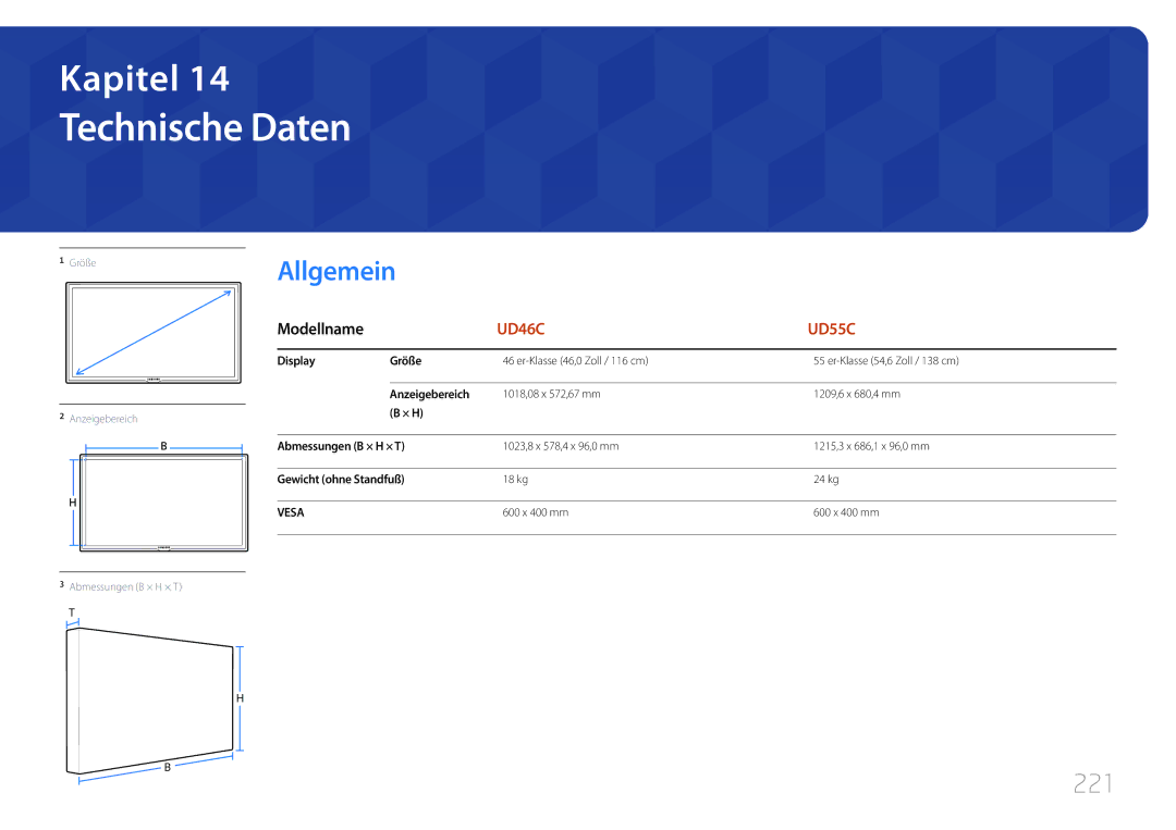 Samsung LH55UDCPLBB/EN, LH46UDCPLBB/EN manual Technische Daten, 221 