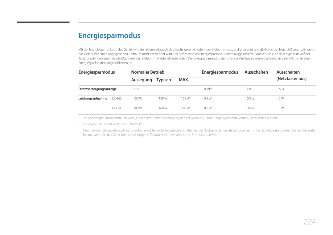 Samsung LH46UDCPLBB/EN manual 224, Energiesparmodus Normaler Betrieb, Ausschalten Netztaster aus Auslegung Typisch 