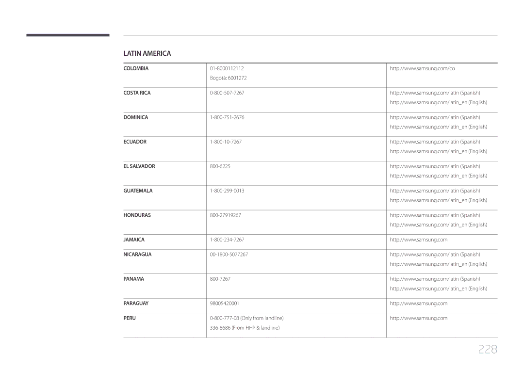 Samsung LH46UDCPLBB/EN, LH55UDCPLBB/EN manual 228 