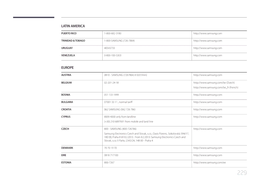 Samsung LH55UDCPLBB/EN, LH46UDCPLBB/EN manual 229 