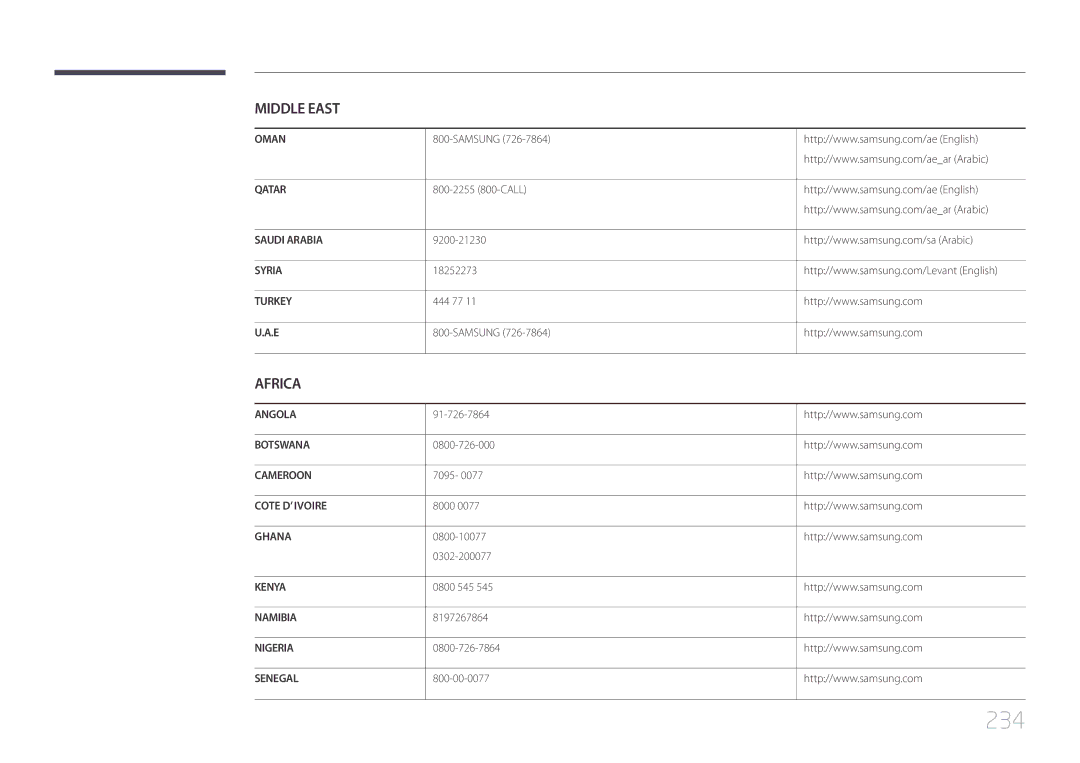 Samsung LH46UDCPLBB/EN, LH55UDCPLBB/EN manual 234 