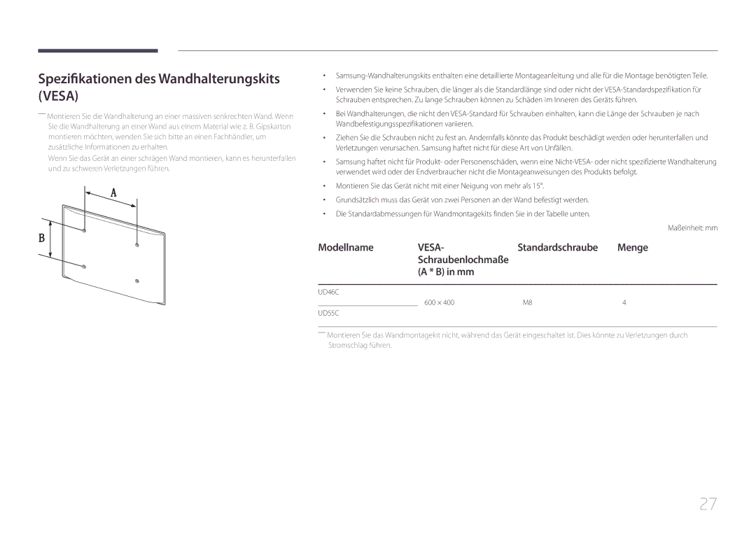 Samsung LH55UDCPLBB/EN, LH46UDCPLBB/EN manual Spezifikationen des Wandhalterungskits Vesa, Menge 