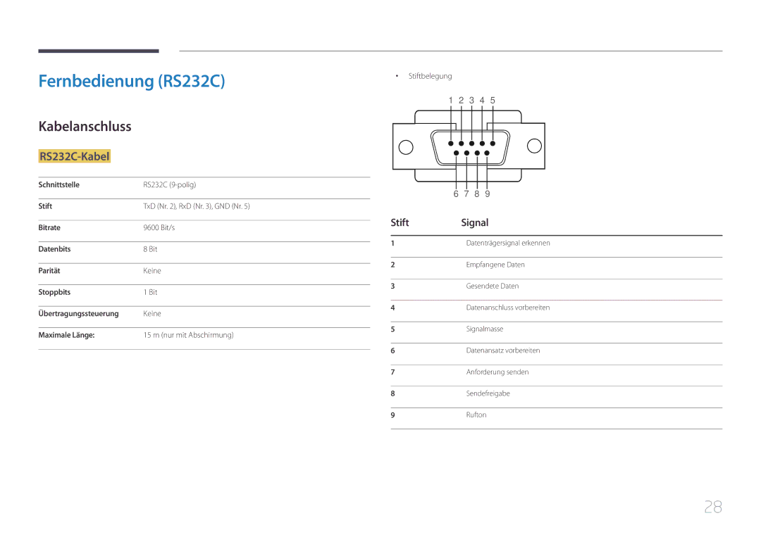 Samsung LH46UDCPLBB/EN, LH55UDCPLBB/EN manual Fernbedienung RS232C, Kabelanschluss, RS232C-Kabel, Stift Signal 