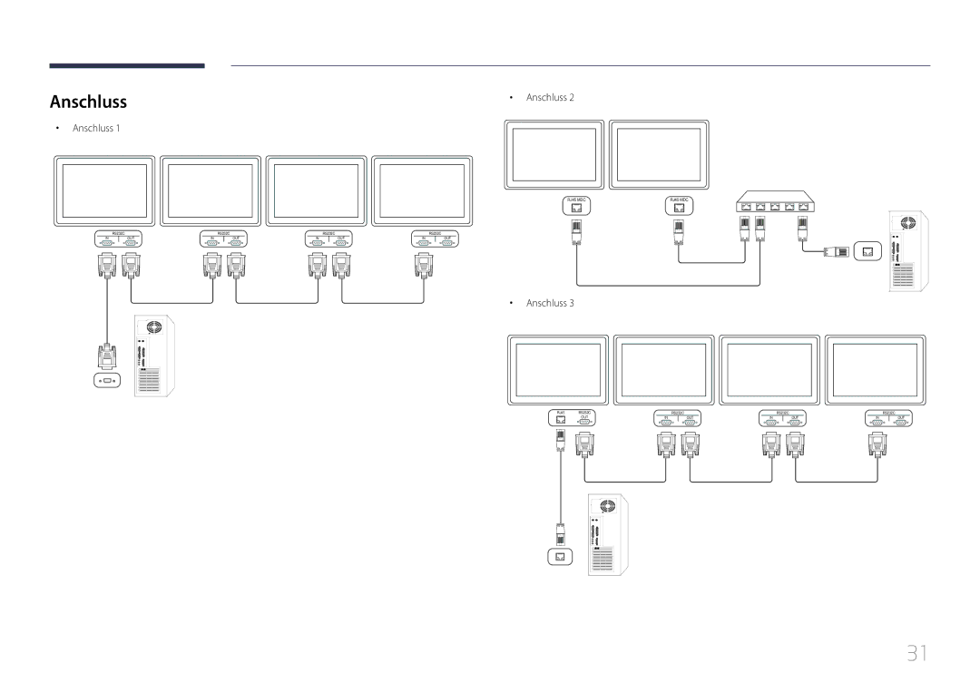 Samsung LH55UDCPLBB/EN, LH46UDCPLBB/EN manual Anschluss 