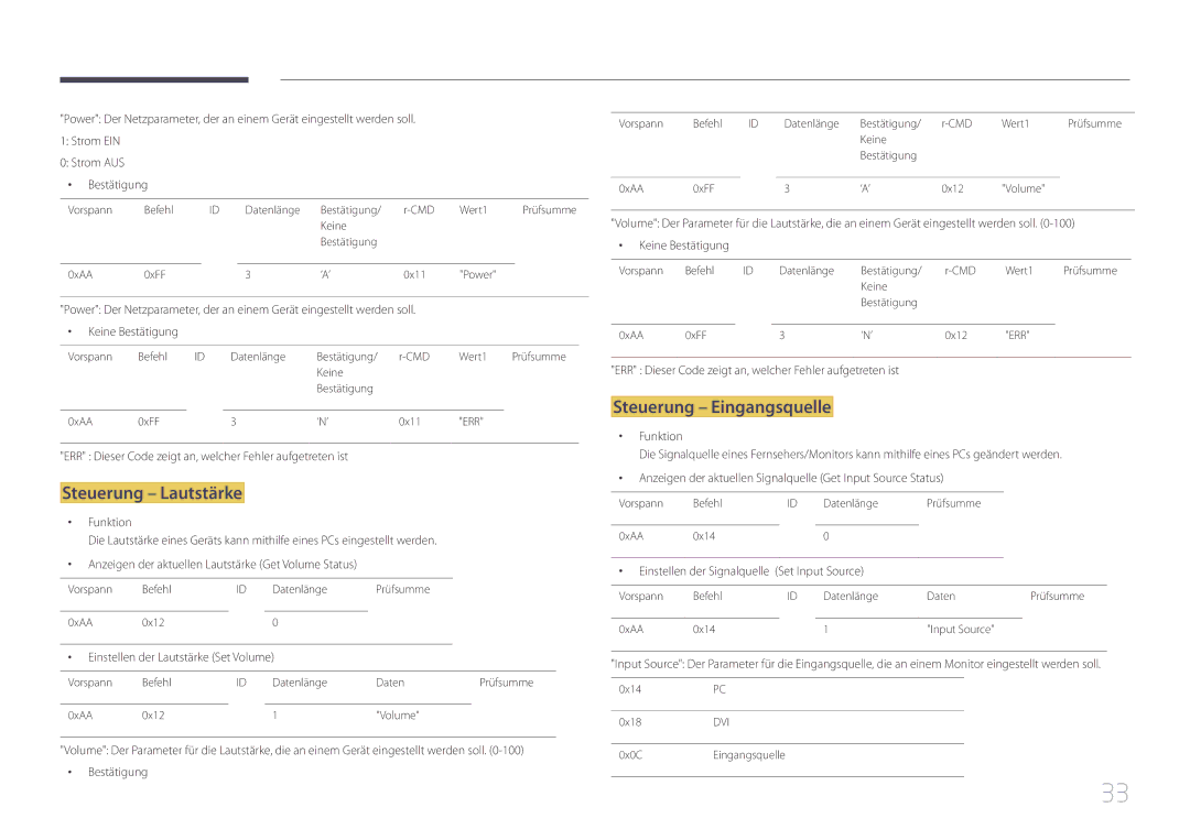 Samsung LH55UDCPLBB/EN, LH46UDCPLBB/EN manual Steuerung Eingangsquelle, Funktion, Einstellen der Lautstärke Set Volume 