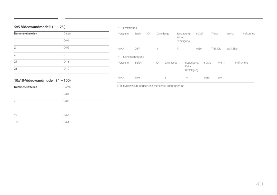 Samsung LH46UDCPLBB/EN 5x5-Videowandmodell 1 ~, 10x10-Videowandmodell 1 ~, Nummer einstellen Daten 0x01 0x02 0x18 0x19 