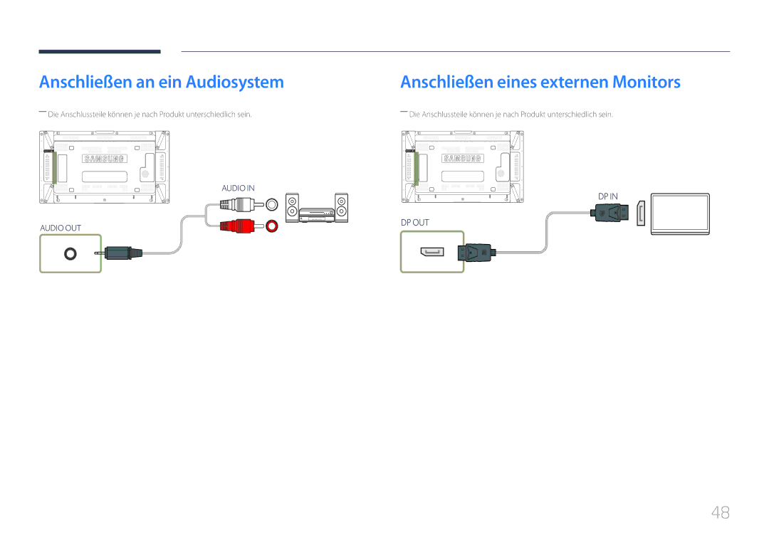 Samsung LH46UDCPLBB/EN, LH55UDCPLBB/EN manual Anschließen an ein Audiosystem, Anschließen eines externen Monitors 