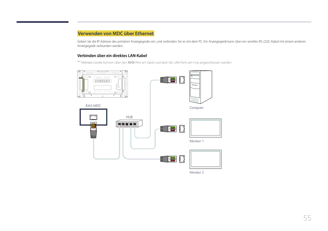 Samsung LH55UDCPLBB/EN, LH46UDCPLBB/EN manual Verwenden von MDC über Ethernet, Verbinden über ein direktes LAN-Kabel 