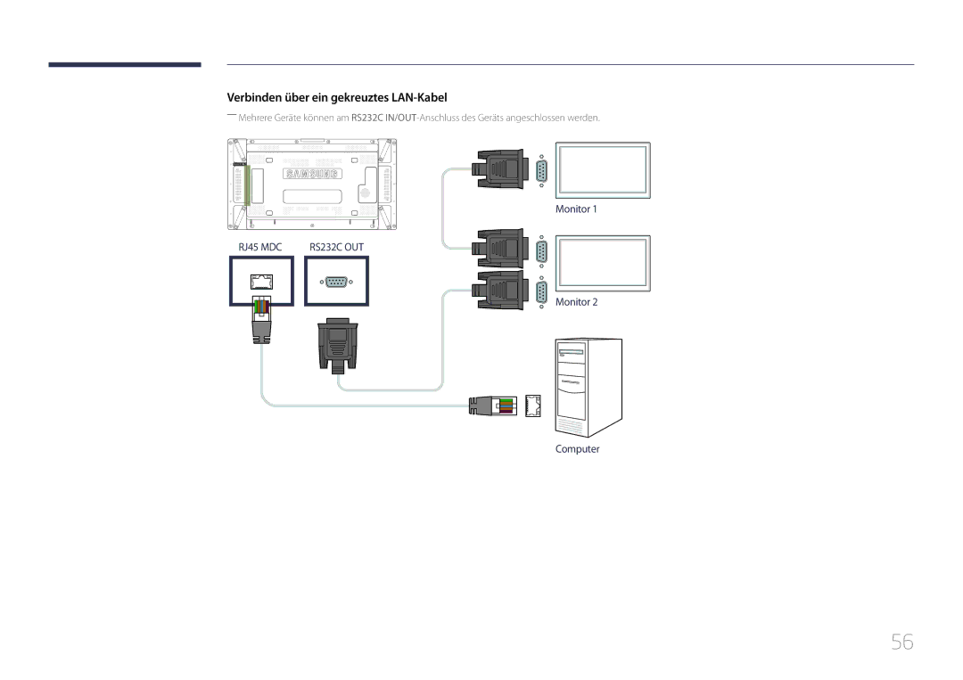 Samsung LH46UDCPLBB/EN, LH55UDCPLBB/EN manual Verbinden über ein gekreuztes LAN-Kabel 