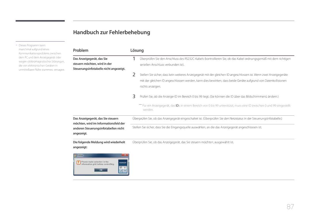 Samsung LH55UDCPLBB/EN, LH46UDCPLBB/EN manual Handbuch zur Fehlerbehebung, Problem Lösung, Das Anzeigegerät, das Sie 