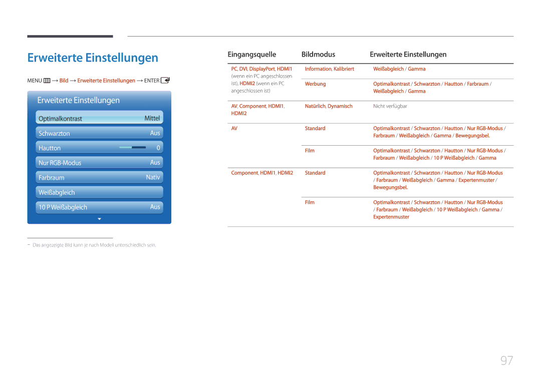 Samsung LH55UDCPLBB/EN Eingangsquelle Bildmodus Erweiterte Einstellungen, Menu m Bild Erweiterte Einstellungen Enter 