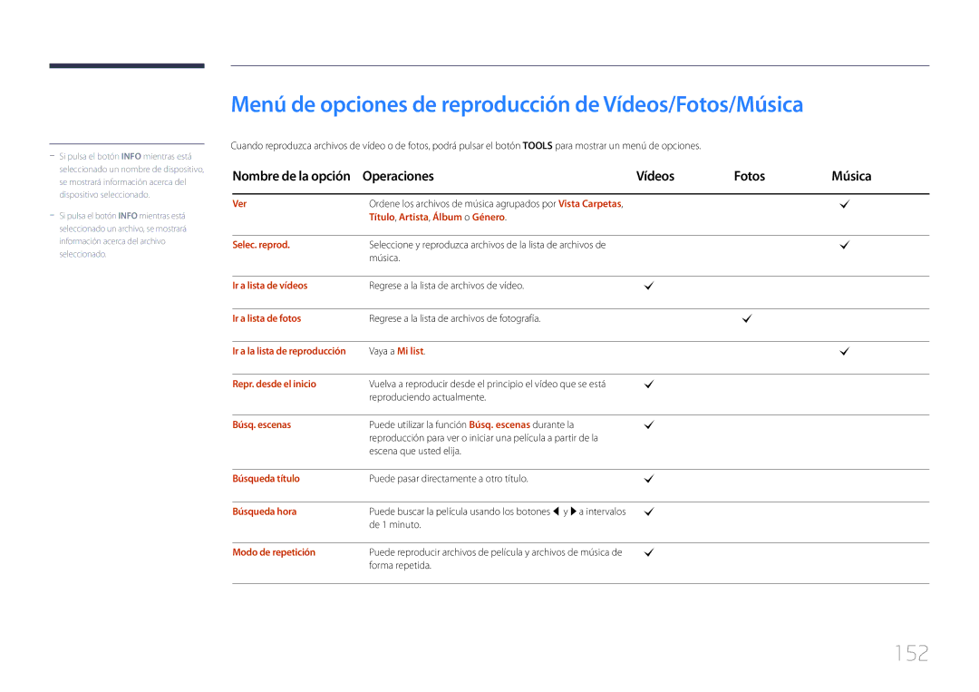 Samsung LH46UDCPLBB/EN manual Menú de opciones de reproducción de Vídeos/Fotos/Música, 152, Operaciones Vídeos Fotos Música 