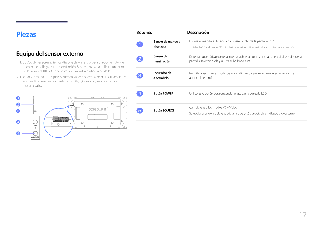 Samsung LH55UDCPLBB/EN, LH46UDCPLBB/EN manual Piezas, Equipo del sensor externo, Botones Descripción 