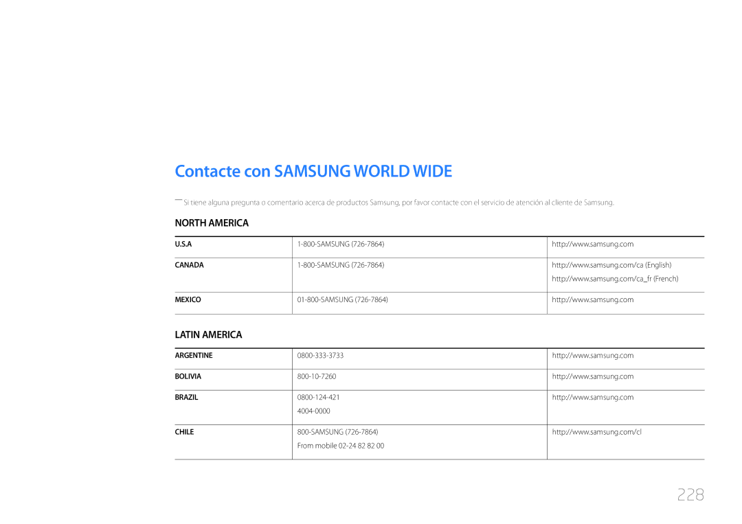 Samsung LH46UDCPLBB/EN, LH55UDCPLBB/EN manual Apéndice, Contacte con Samsung World Wide, 228 