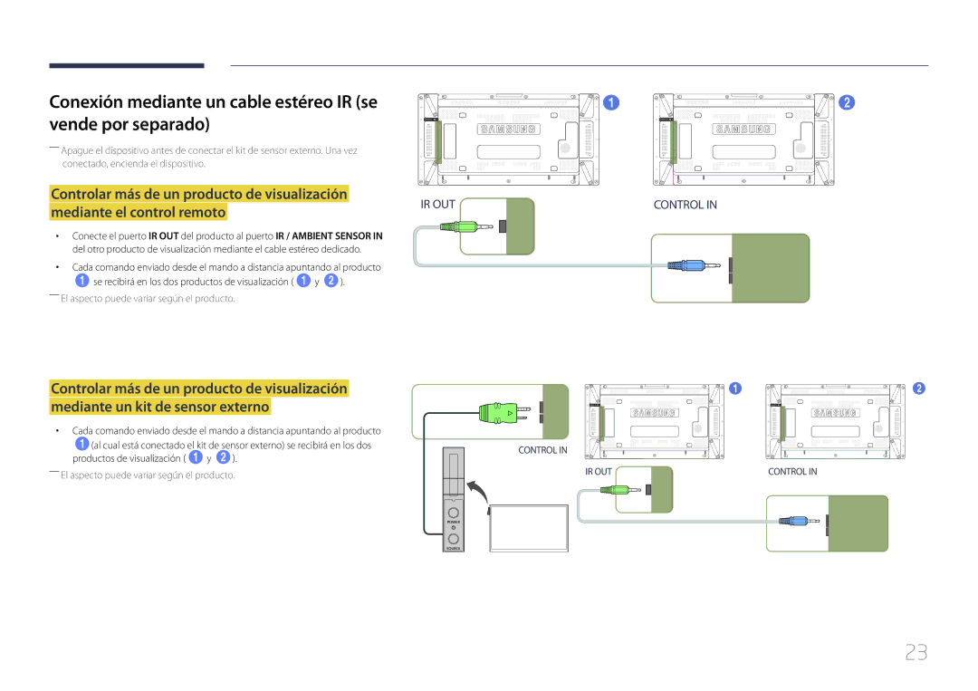 Samsung LH55UDCPLBB/EN, LH46UDCPLBB/EN manual Conexión mediante un cable estéreo IR se Vende por separado, Ir Out 