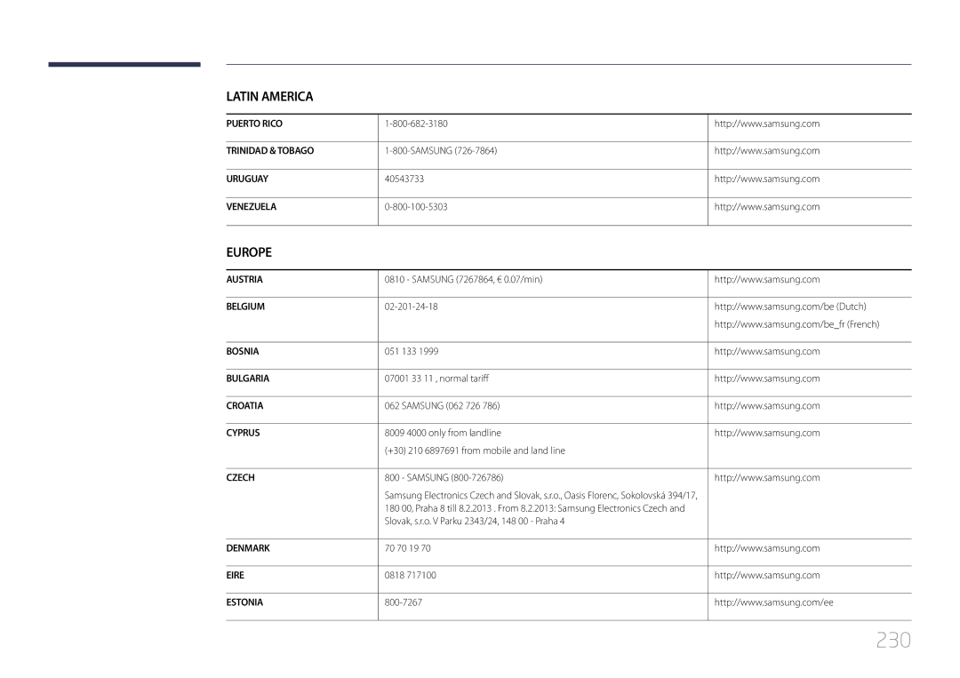 Samsung LH46UDCPLBB/EN, LH55UDCPLBB/EN manual 230 