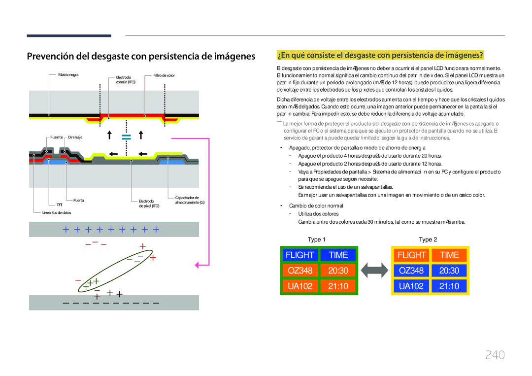 Samsung LH46UDCPLBB/EN, LH55UDCPLBB/EN manual 240, ¿En qué consiste el desgaste con persistencia de imágenes? 