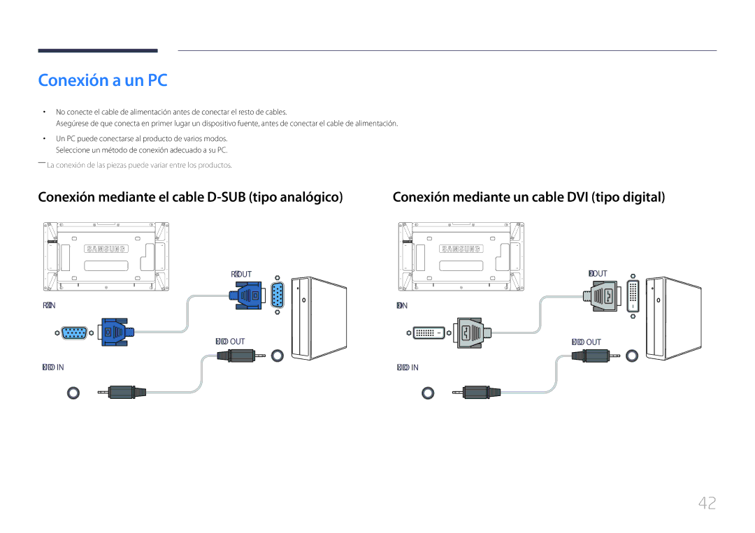 Samsung LH46UDCPLBB/EN, LH55UDCPLBB/EN manual Conexión a un PC, Conexión mediante el cable D-SUB tipo analógico 