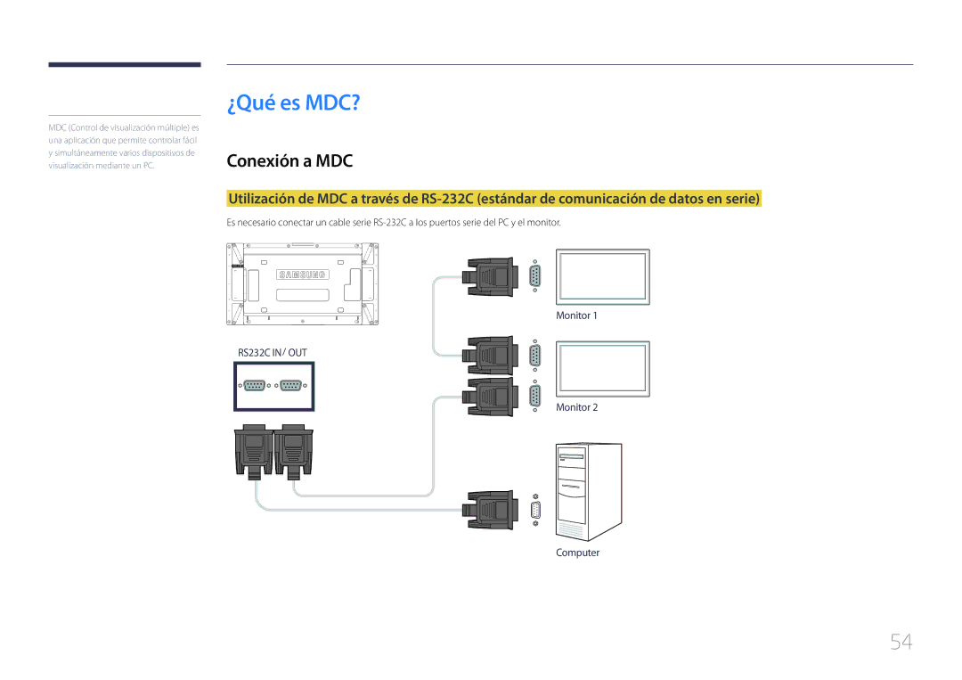 Samsung LH46UDCPLBB/EN, LH55UDCPLBB/EN manual ¿Qué es MDC?, Conexión a MDC 