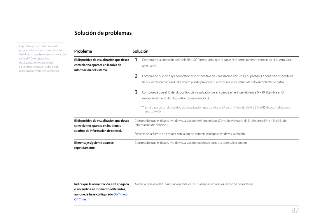 Samsung LH55UDCPLBB/EN, LH46UDCPLBB/EN manual Solución de problemas, Problema Solución 