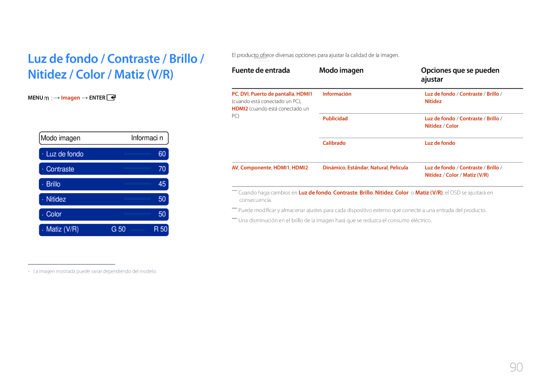 Samsung LH46UDCPLBB/EN, LH55UDCPLBB/EN manual Fuente de entrada Modo imagen, Ajustar 