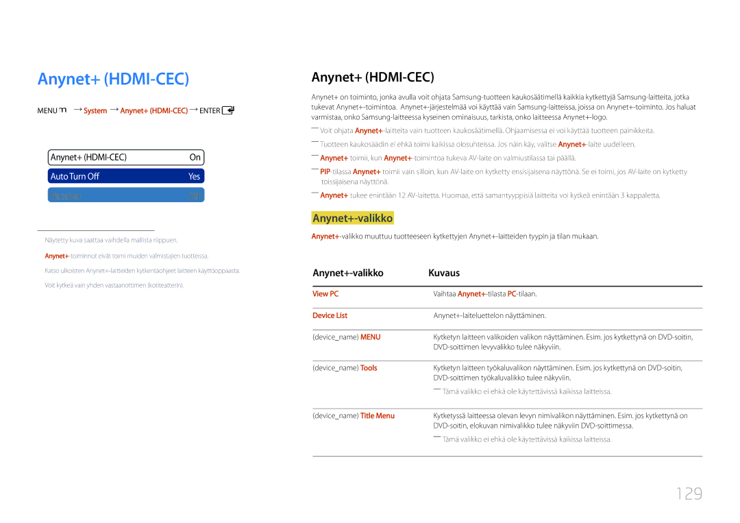 Samsung LH55UDCPLBB/EN, LH46UDCPLBB/EN manual Anynet+ HDMI-CEC, 129, Anynet+-valikko Kuvaus 