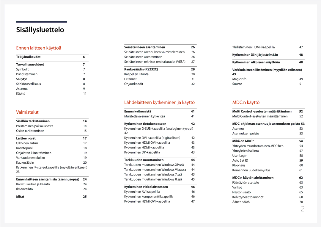 Samsung LH46UDCPLBB/EN, LH55UDCPLBB/EN manual Sisällysluettelo 