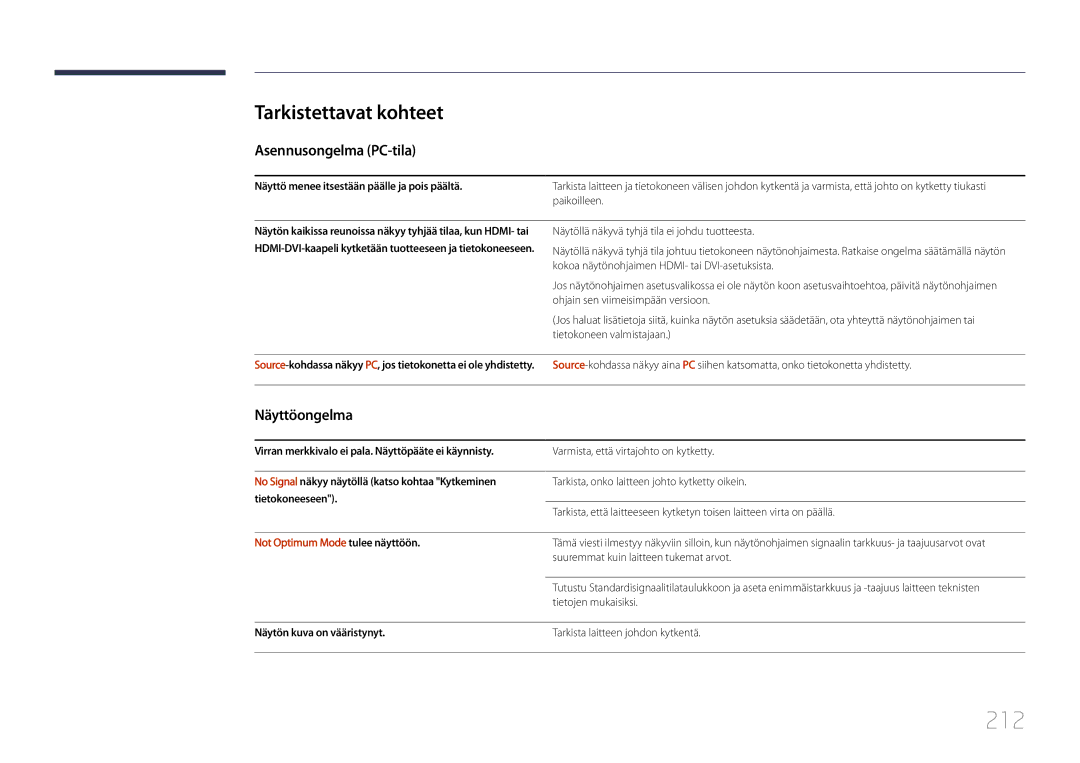 Samsung LH46UDCPLBB/EN, LH55UDCPLBB/EN manual 212, Tarkistettavat kohteet, Asennusongelma PC-tila, Näyttöongelma 