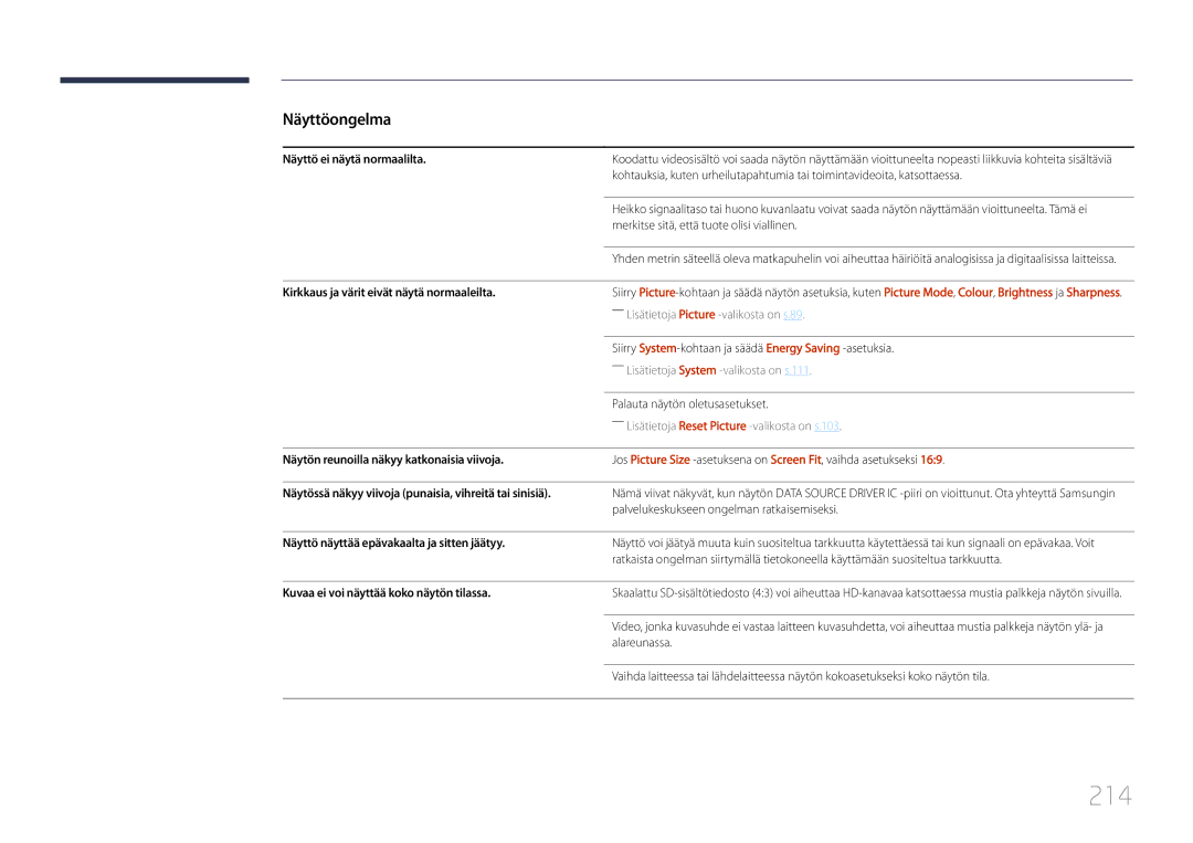 Samsung LH46UDCPLBB/EN, LH55UDCPLBB/EN manual 214 