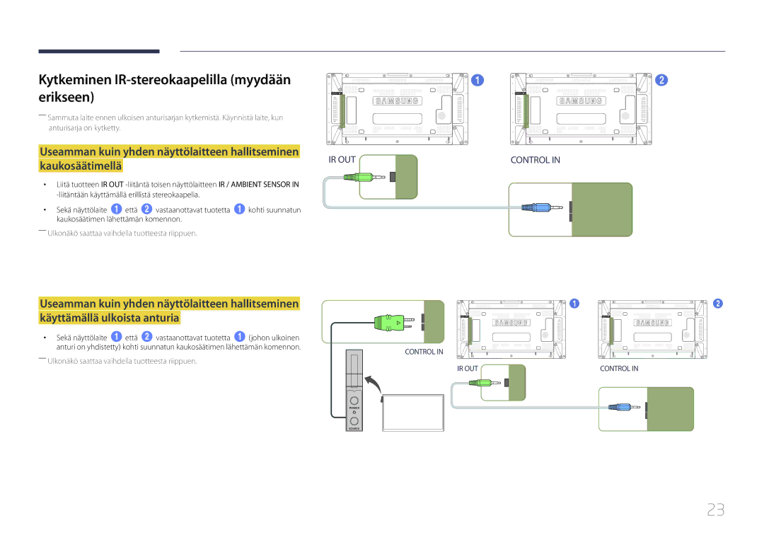 Samsung LH55UDCPLBB/EN, LH46UDCPLBB/EN manual Kytkeminen IR-stereokaapelilla myydään erikseen 