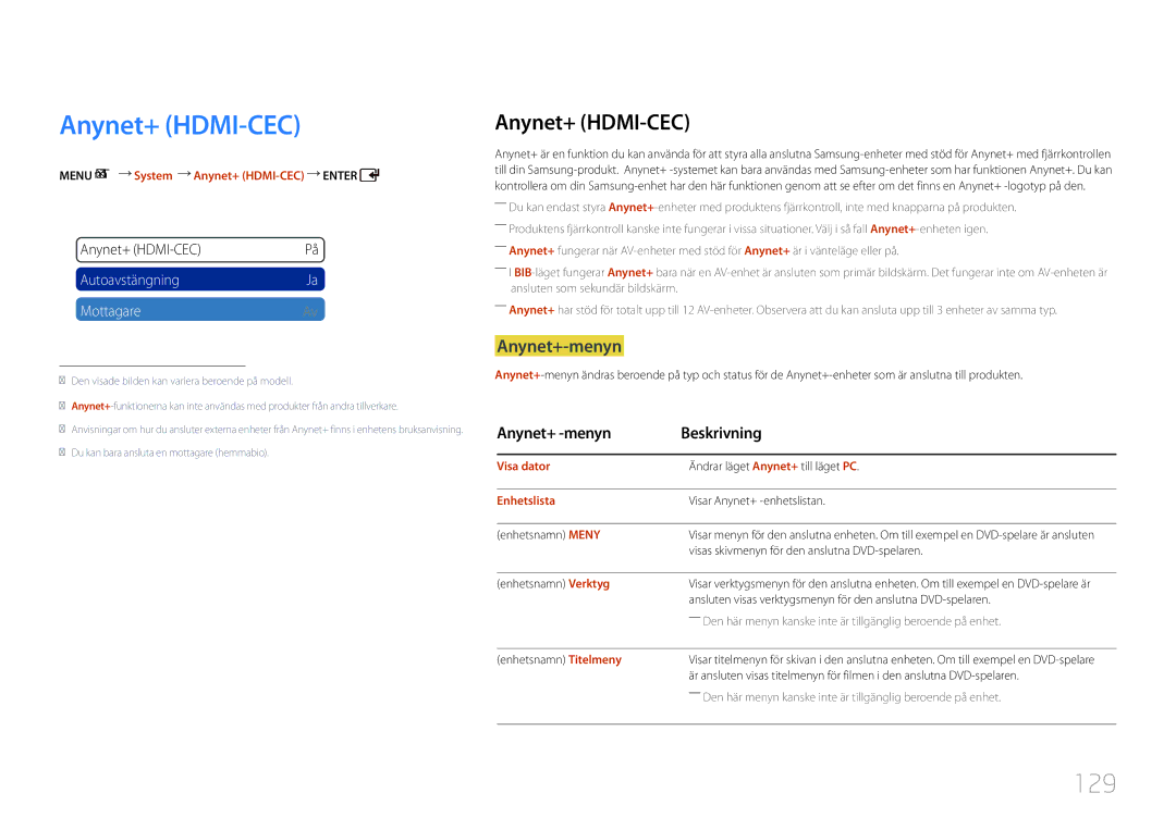 Samsung LH55UDCPLBB/EN, LH46UDCPLBB/EN manual Anynet+ HDMI-CEC, 129, Anynet+-menyn, Anynet+ -menyn Beskrivning 