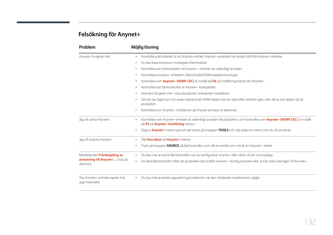 Samsung LH46UDCPLBB/EN, LH55UDCPLBB/EN manual 132, Felsökning för Anynet+, Problem Möjlig lösning, Jag vill starta Anynet+ 