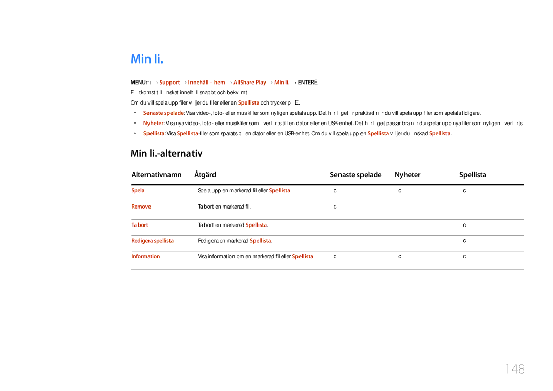 Samsung LH46UDCPLBB/EN manual 148, Min li.-alternativ, Alternativnamn Åtgärd Senaste spelade Nyheter Spellista 