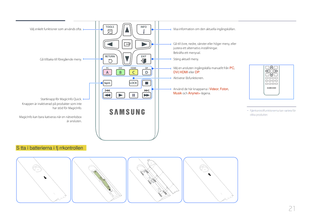 Samsung LH55UDCPLBB/EN Sätta i batterierna i fjärrkontrollen, Välj enkelt funktioner som används ofta, DVI, Hdmi eller DP 