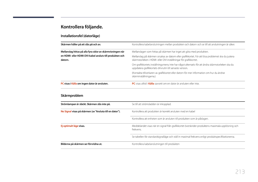 Samsung LH55UDCPLBB/EN manual 213, Kontrollera följande, Installationsfel datorläge, Skärmproblem, Ej optimalt läge visas 