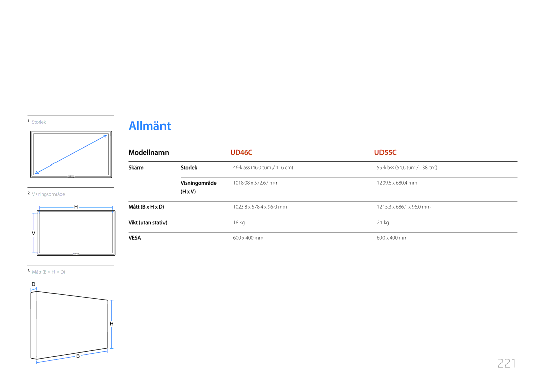 Samsung LH55UDCPLBB/EN, LH46UDCPLBB/EN manual Specifikationer, 221 