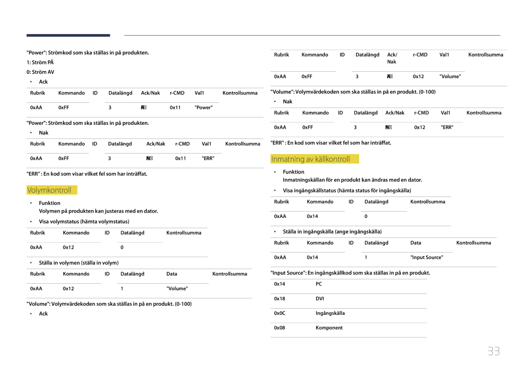 Samsung LH55UDCPLBB/EN, LH46UDCPLBB/EN manual Volymkontroll, Inmatning av källkontroll 