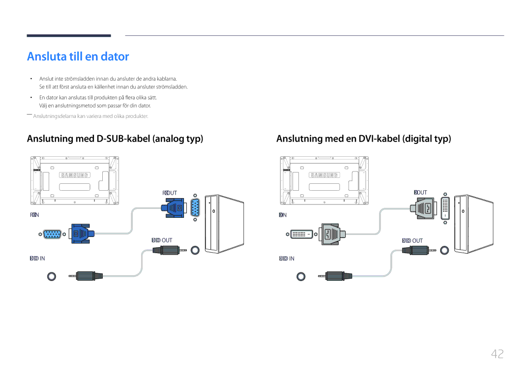 Samsung LH46UDCPLBB/EN, LH55UDCPLBB/EN manual Ansluta till en dator, Anslutning med D-SUB-kabel analog typ 