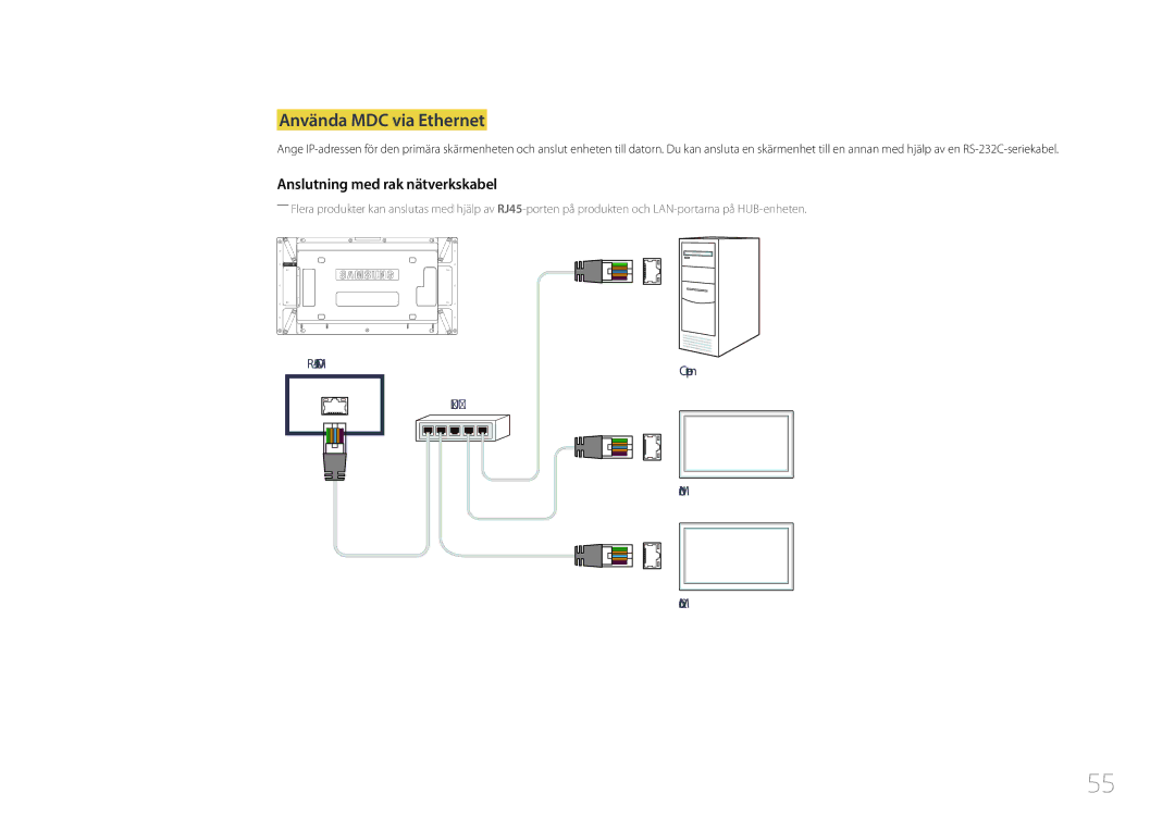 Samsung LH55UDCPLBB/EN, LH46UDCPLBB/EN manual Använda MDC via Ethernet, Anslutning med rak nätverkskabel 