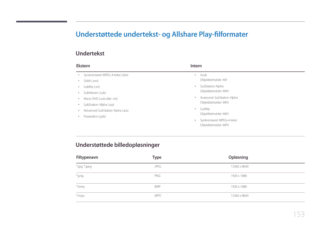 Samsung LH55UDCPLBB/EN, LH46UDCPLBB/EN manual Understøttede undertekst- og Allshare Play-filformater, 153, Undertekst 