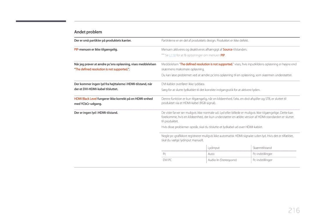 Samsung LH46UDCPLBB/EN, LH55UDCPLBB/EN manual 216, Der er små partikler på produktets kanter, PIP-menuen er ikke tilgængelig 