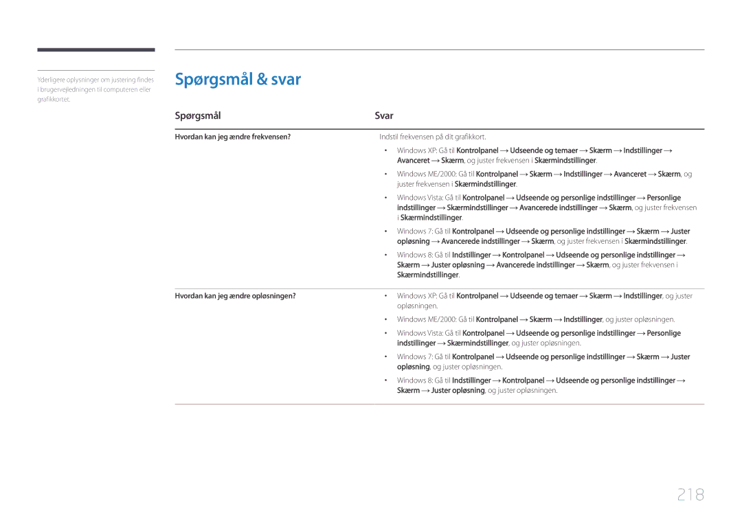 Samsung LH46UDCPLBB/EN manual Spørgsmål & svar, 218, Hvordan kan jeg ændre frekvensen?, Hvordan kan jeg ændre opløsningen? 